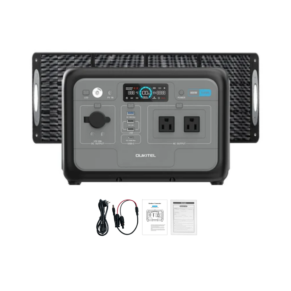 P800 + PV200 Solar Panel Inclusions