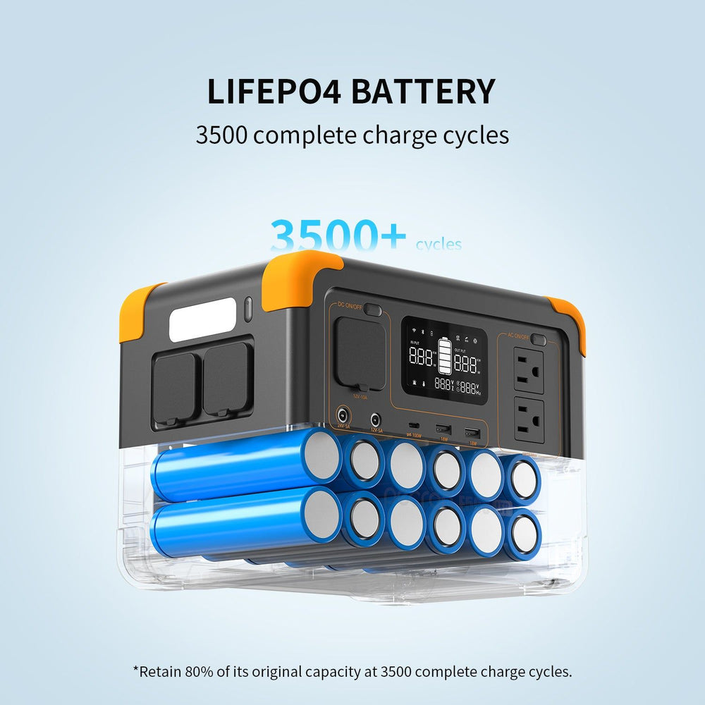 PECRON E500LFP Portable Power Station LifePO Battery