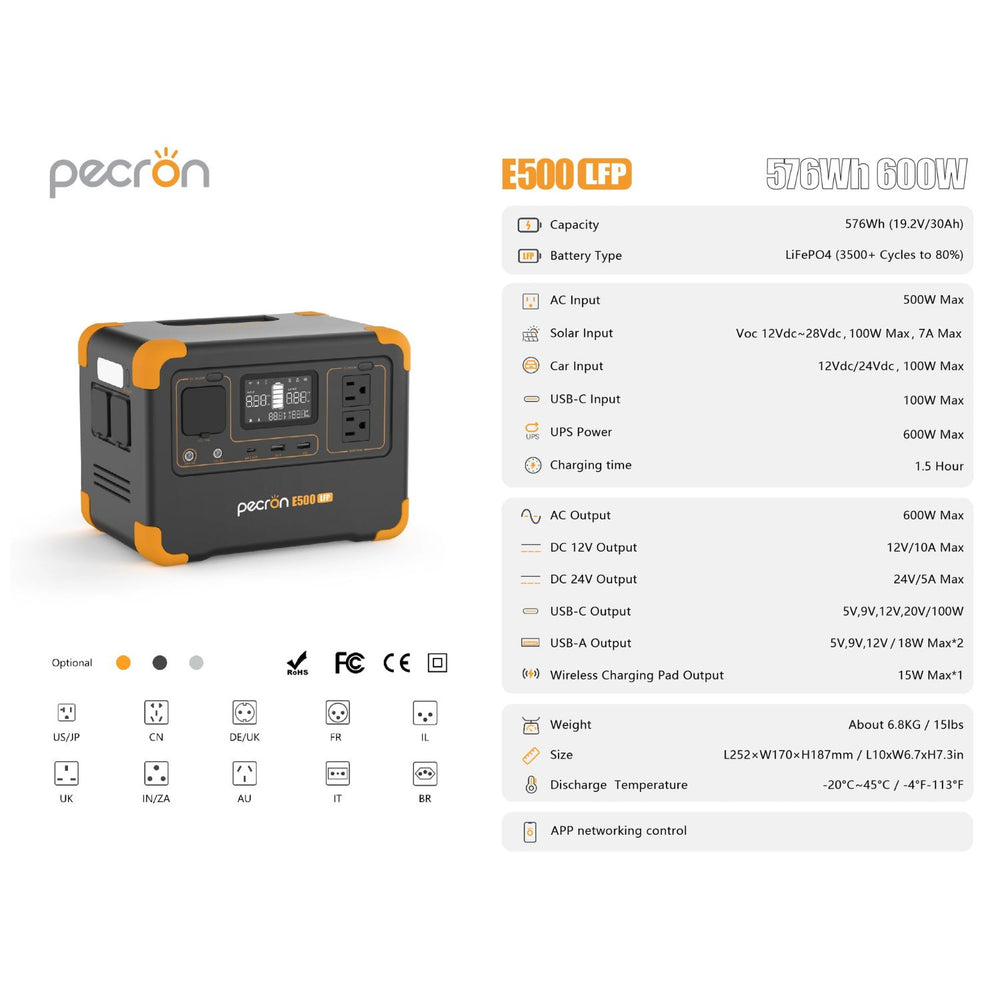 PECRON E500LFP Portable Power Station Specs