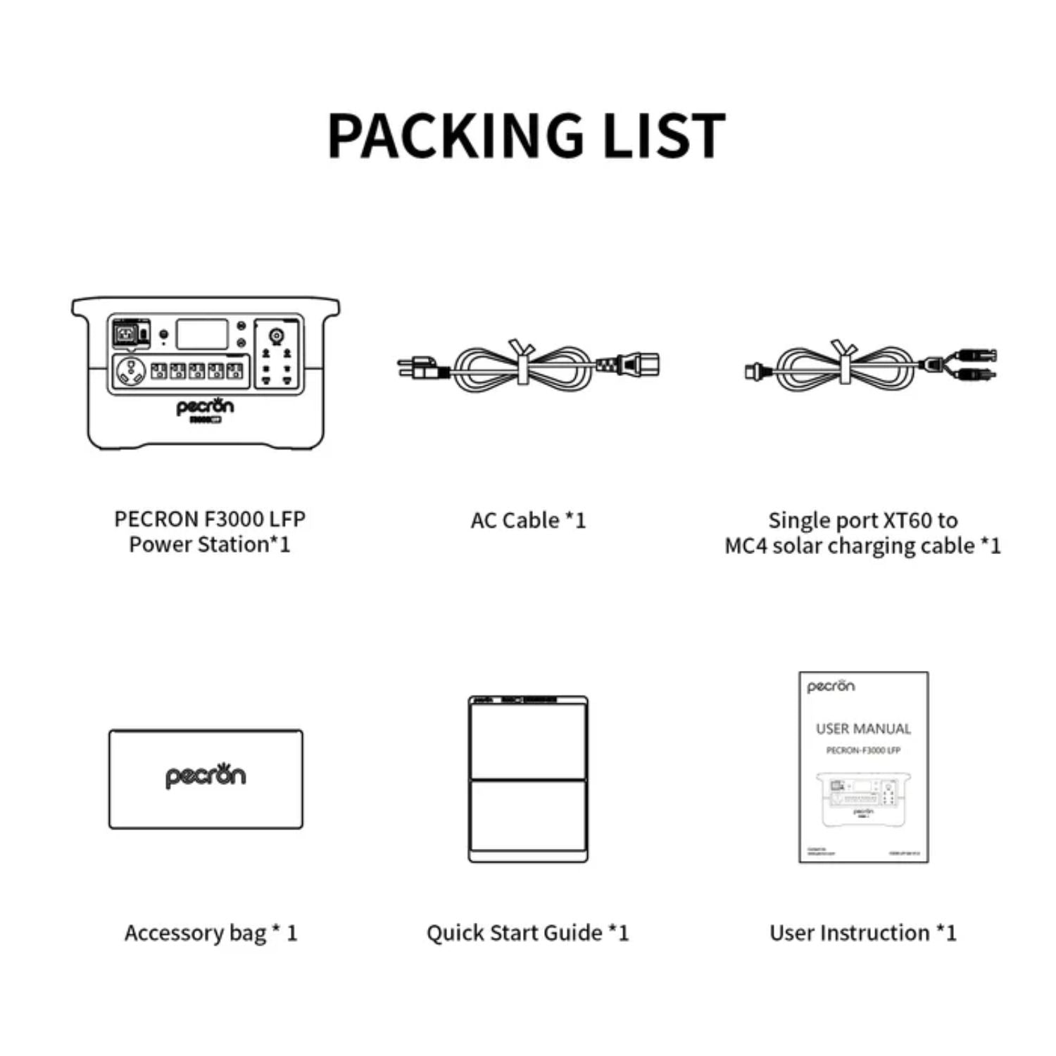 Packing list diagram for PECRON F3000 LFP Power Station with icons and text labels.