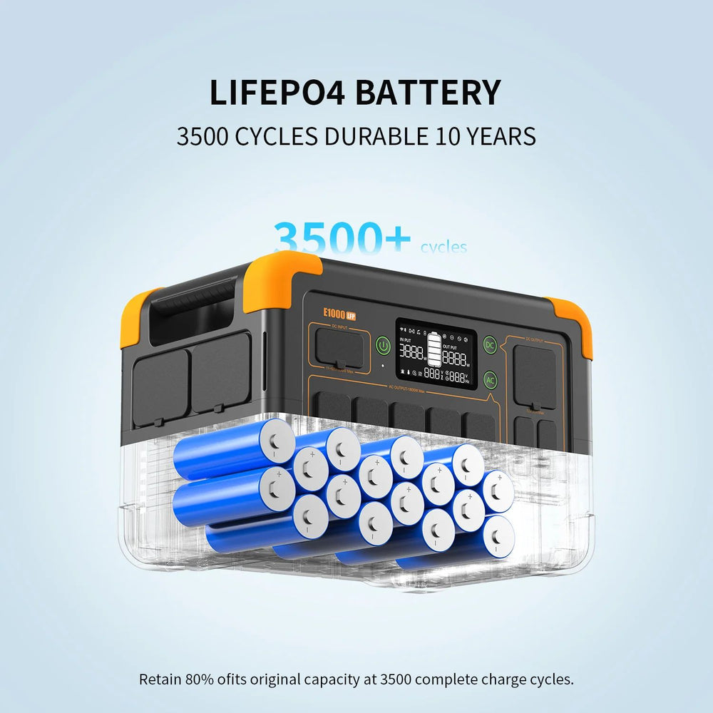 Pecron E1000LFP Portable Power Station    - 3500 Cycles Durable 10 Years