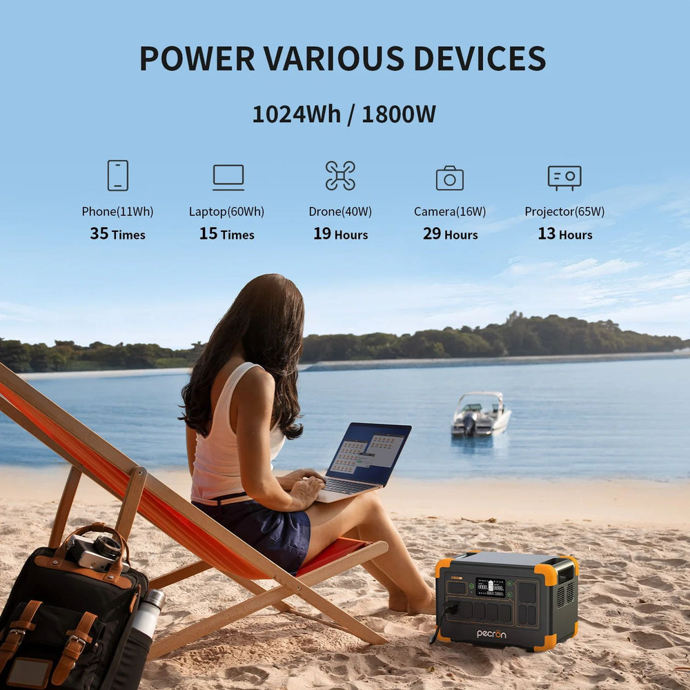 Pecron E1000LFP Portable Power Station  - power Various Devices 