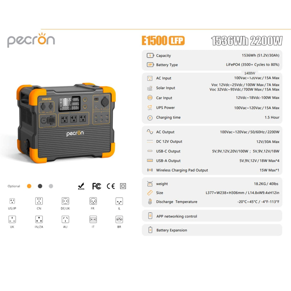 Pecron E1500LFP Portable Power Station Specs