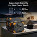 Pecron E1500LFP V3 Portable Power Station - Expandable Capacity for your power needs