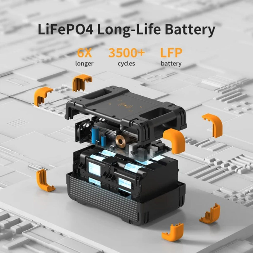 Pecron E1500LFP V3 Portable Power Station - LifePO4 Long Life Battery