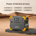 Pecron E1500LFP V3 Portable Power Station - Power 13 Devices at once