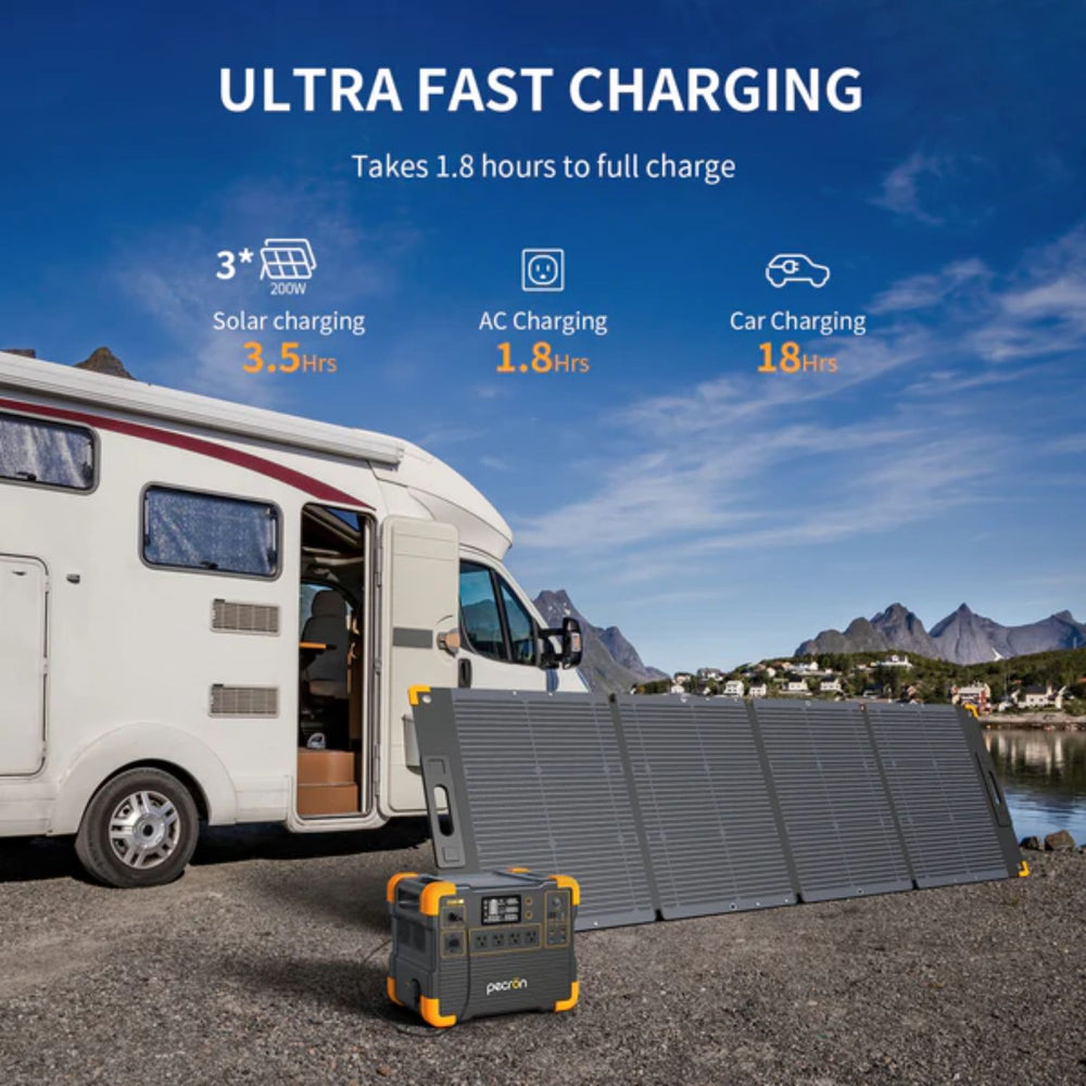 Pecron E1500LFP V3 Portable Power Station - Ultra Fast Charging