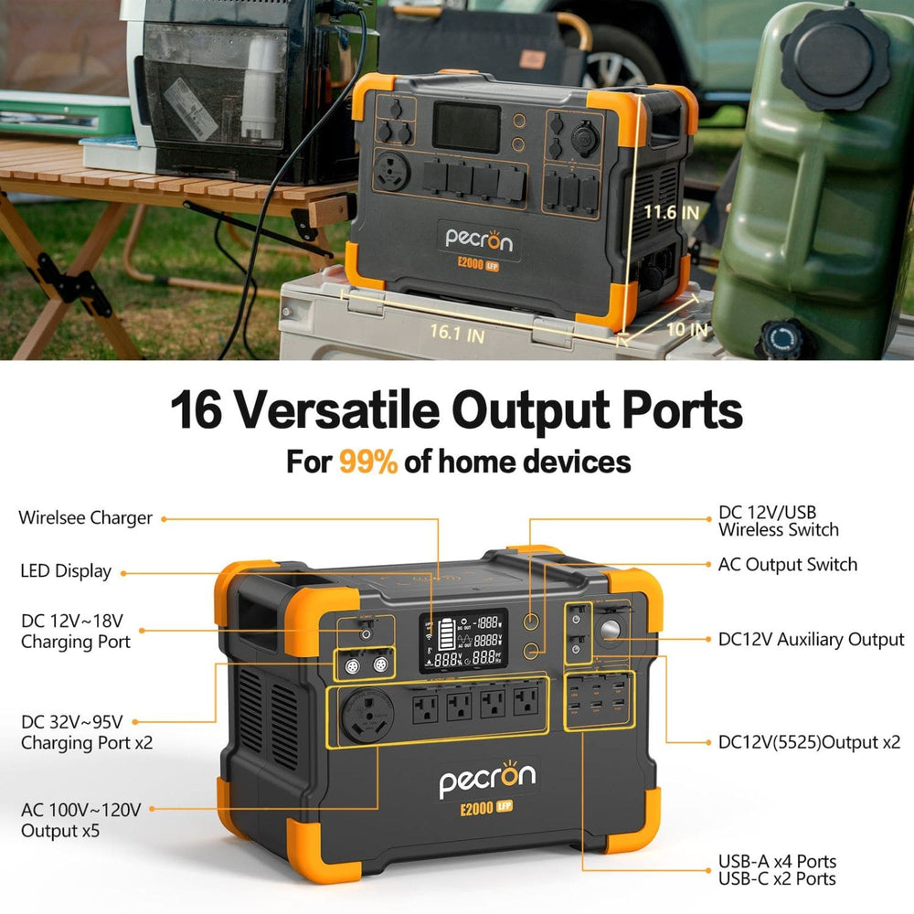 Pecron E2000LFP Output Ports