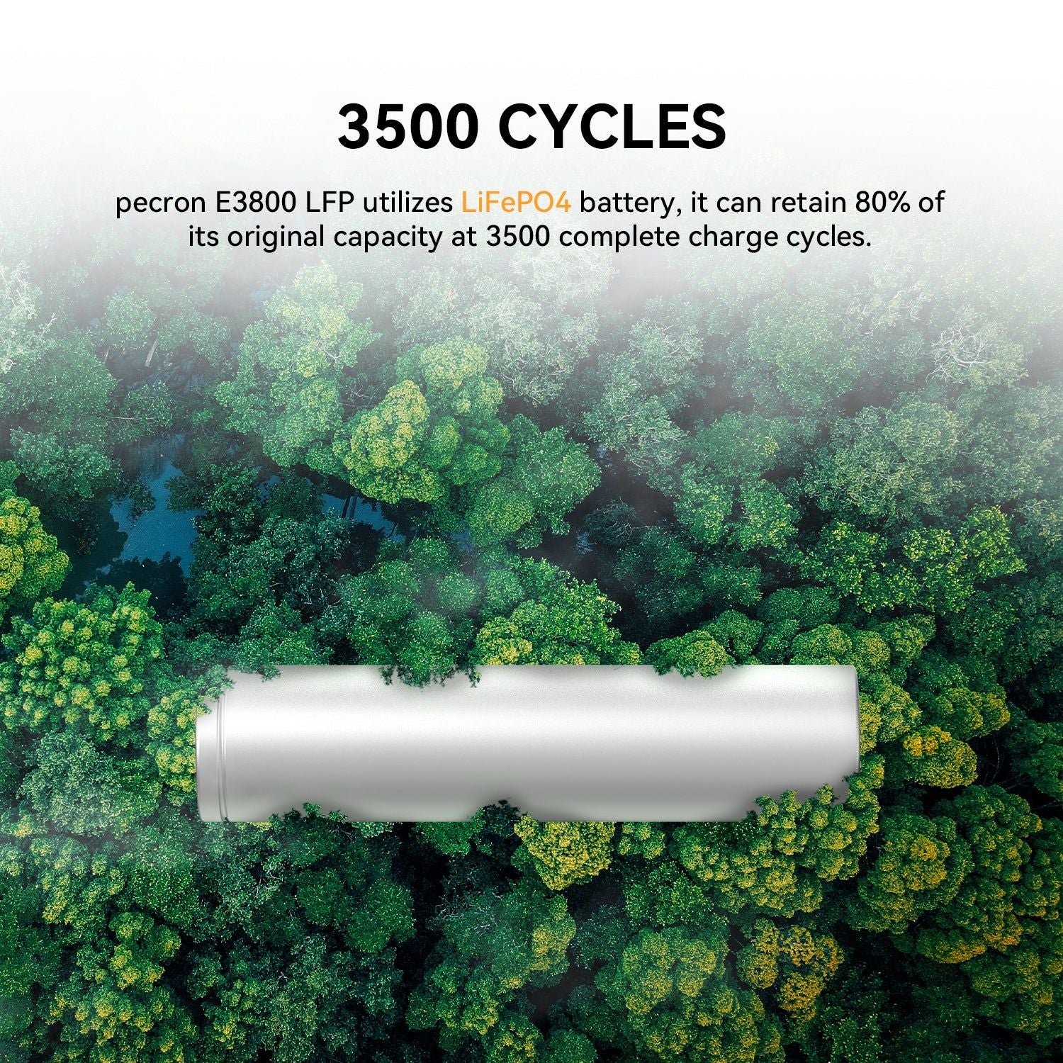 Pecron E3800LFP Portable Power Station - 3500 Cycles