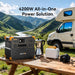 Pecron E3800LFP Portable Power Station - 4200W All in on power solution