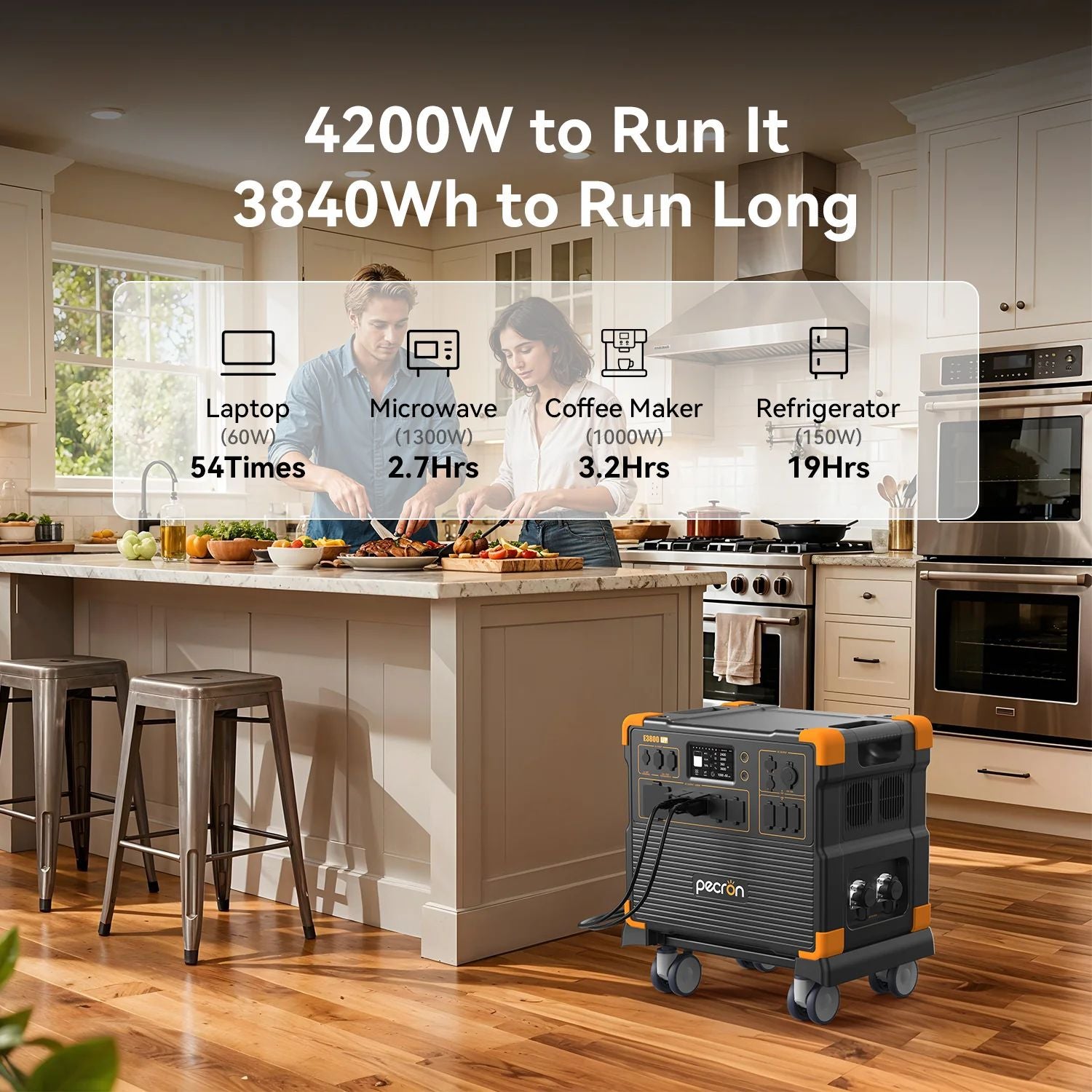 Pecron E3800LFP Portable Power Station - 4200W to run it 3840Wh to run long