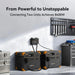 Pecron E3800LFP Portable Power Station - Connecting two units achieves 8400W