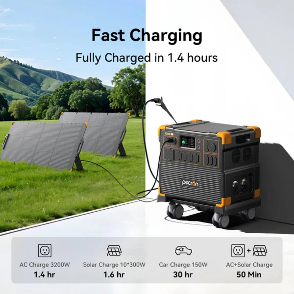 Pecron E3800LFP Portable Power Station  - Fast Charging