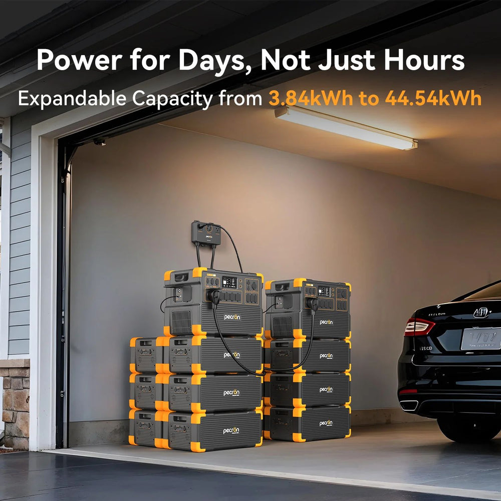 Pecron E3800LFP Portable Power Station - power for days, not just hours