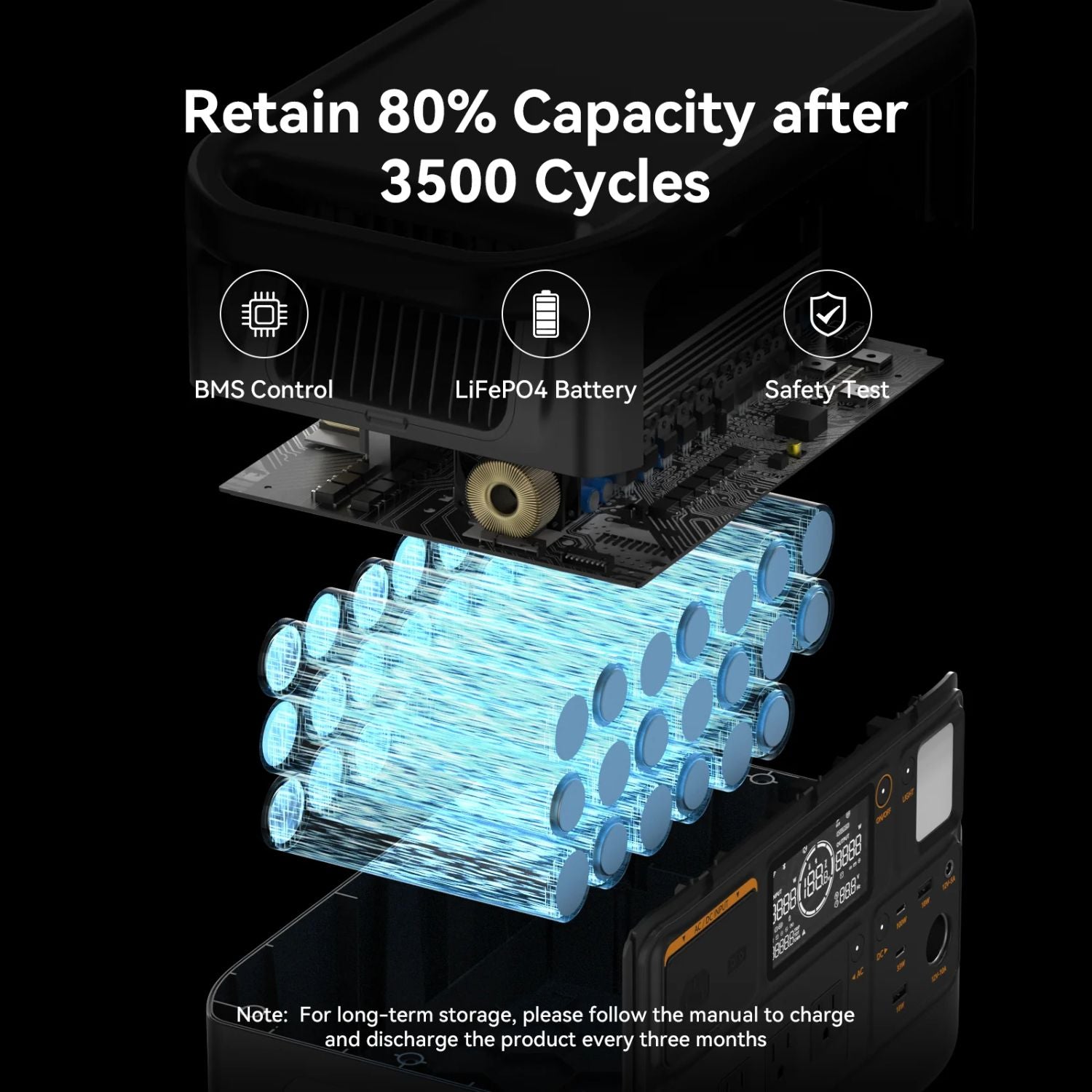 Pecron F1000LFP Portable Power Station - Retain 80% capacity after 3500 cycles 