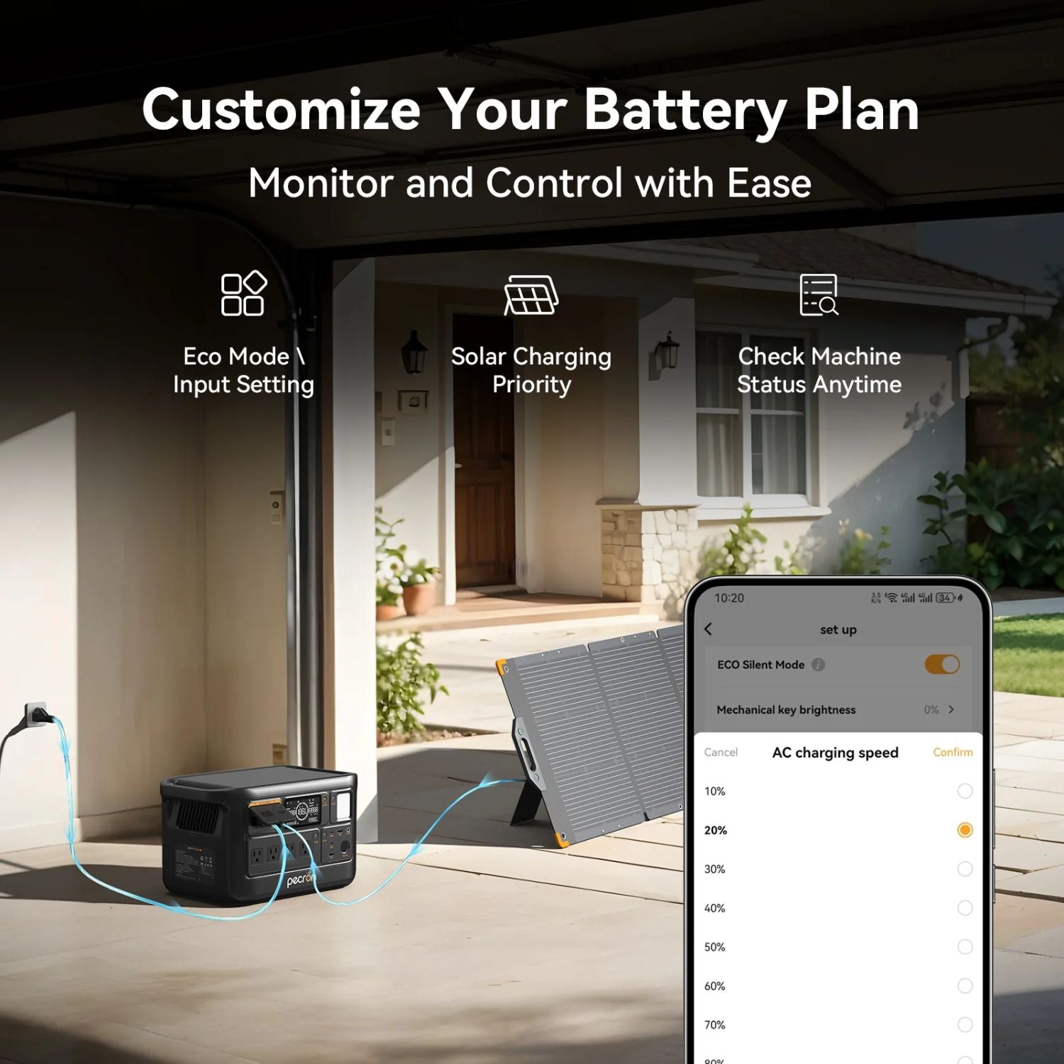 Pecron F1000LFP Portable Power Station with customize battery plan