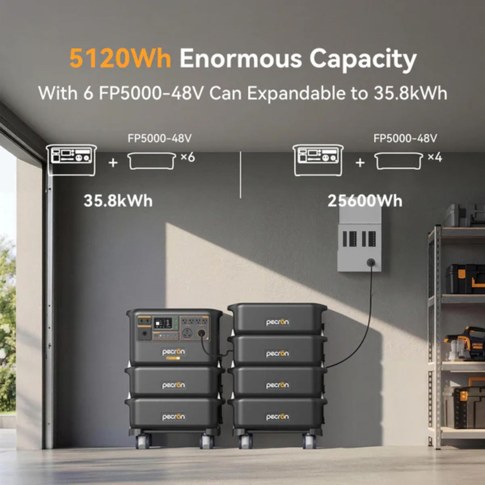 Pecron F5000LFP Portable Power Station  - 5120Wh enormous Capacity