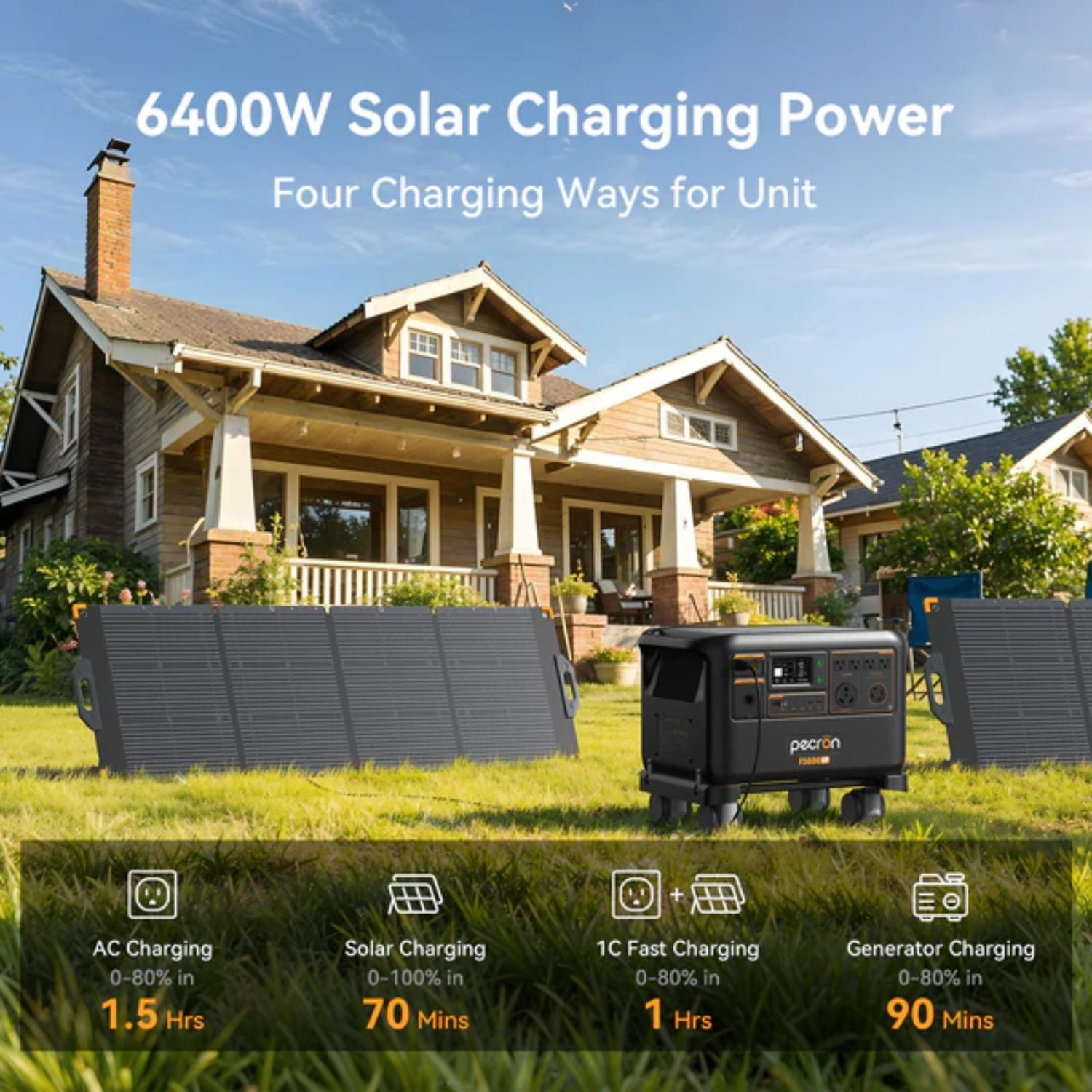 Pecron F5000LFP Portable Power Station - 6400W Solar Charging Power