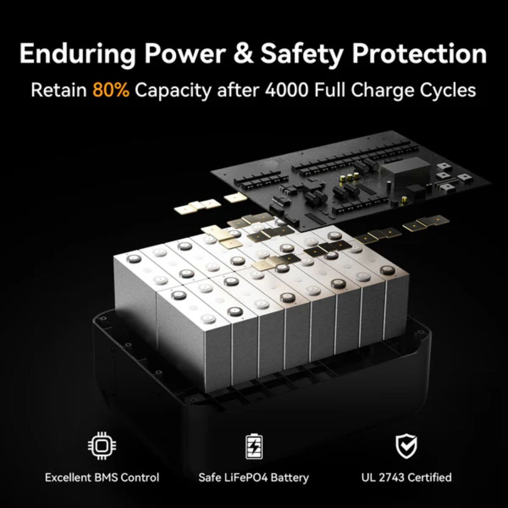 Pecron F5000LFP Portable Power Station - Enduring Power and Safety Protection