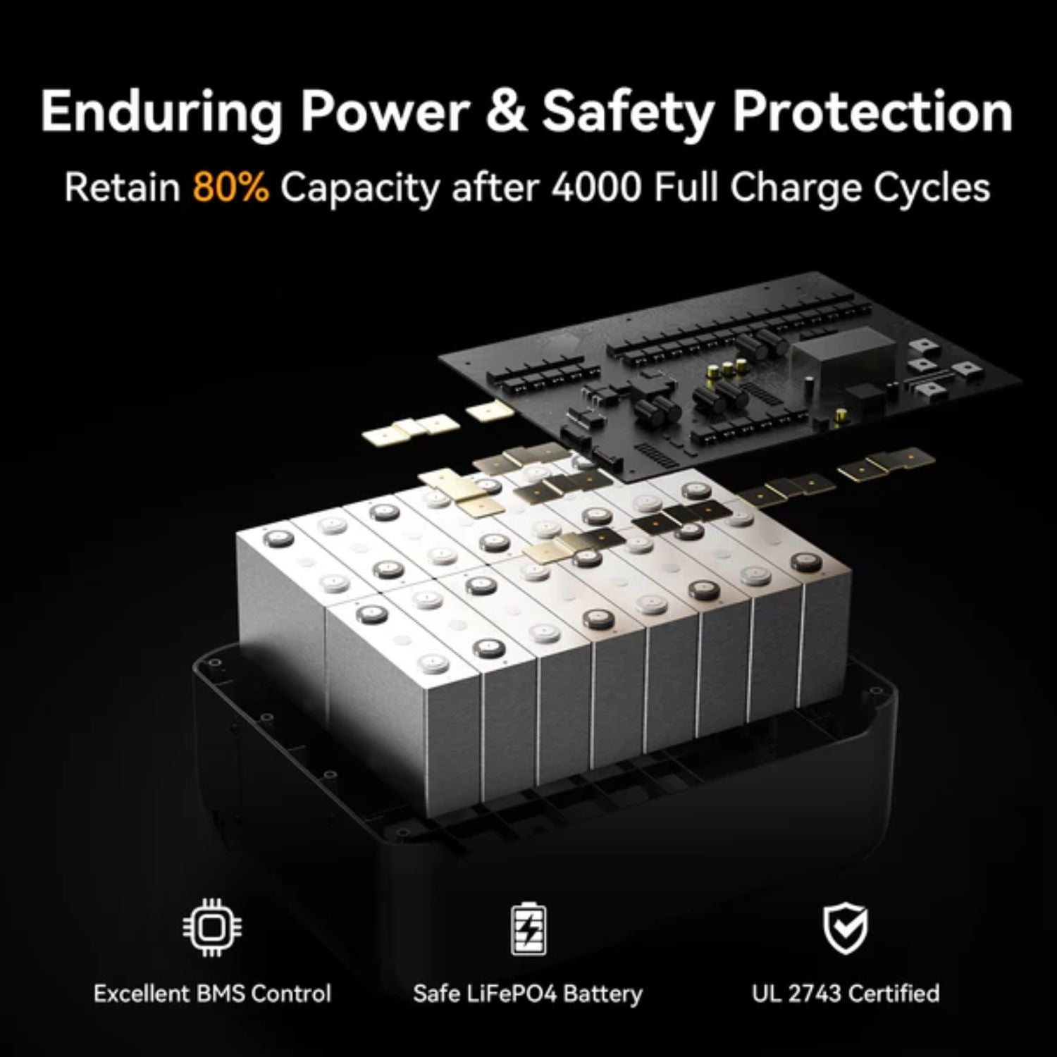 Pecron F5000LFP Portable Power Station - Enduring Power and Safety Protection