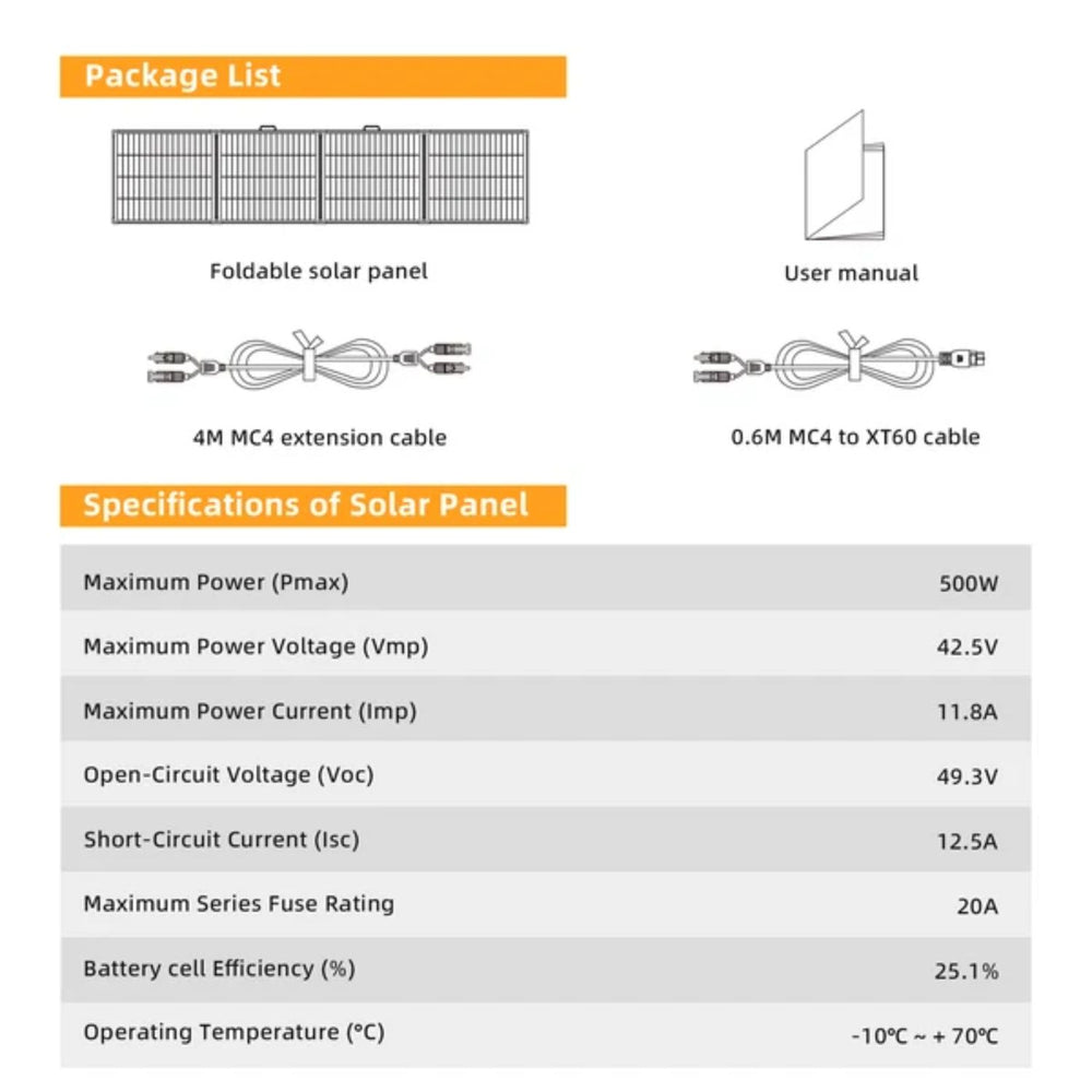 Pecron PV500 500W Portable Solar Panel specs