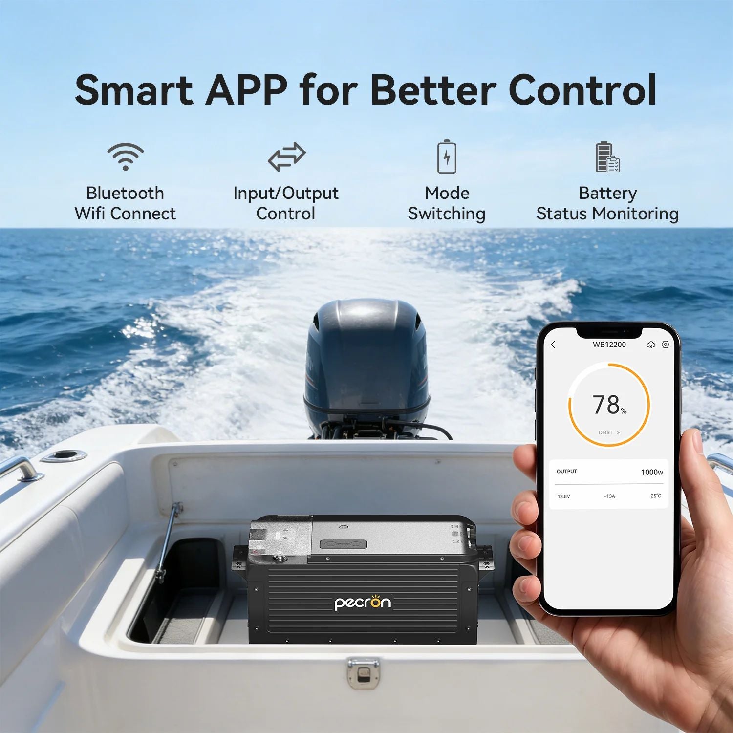 Pecron WB12200 Lithium 12V 200Ah Deep Cycle LiFePO4 Battery Smart App for Better Control