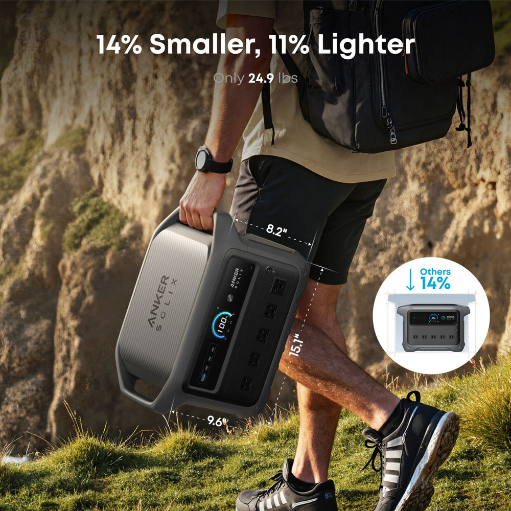 Person hiking with a Anker SOLIX C1000 Gen 2 Portable Power Station, emphasizing size and weight reduction.