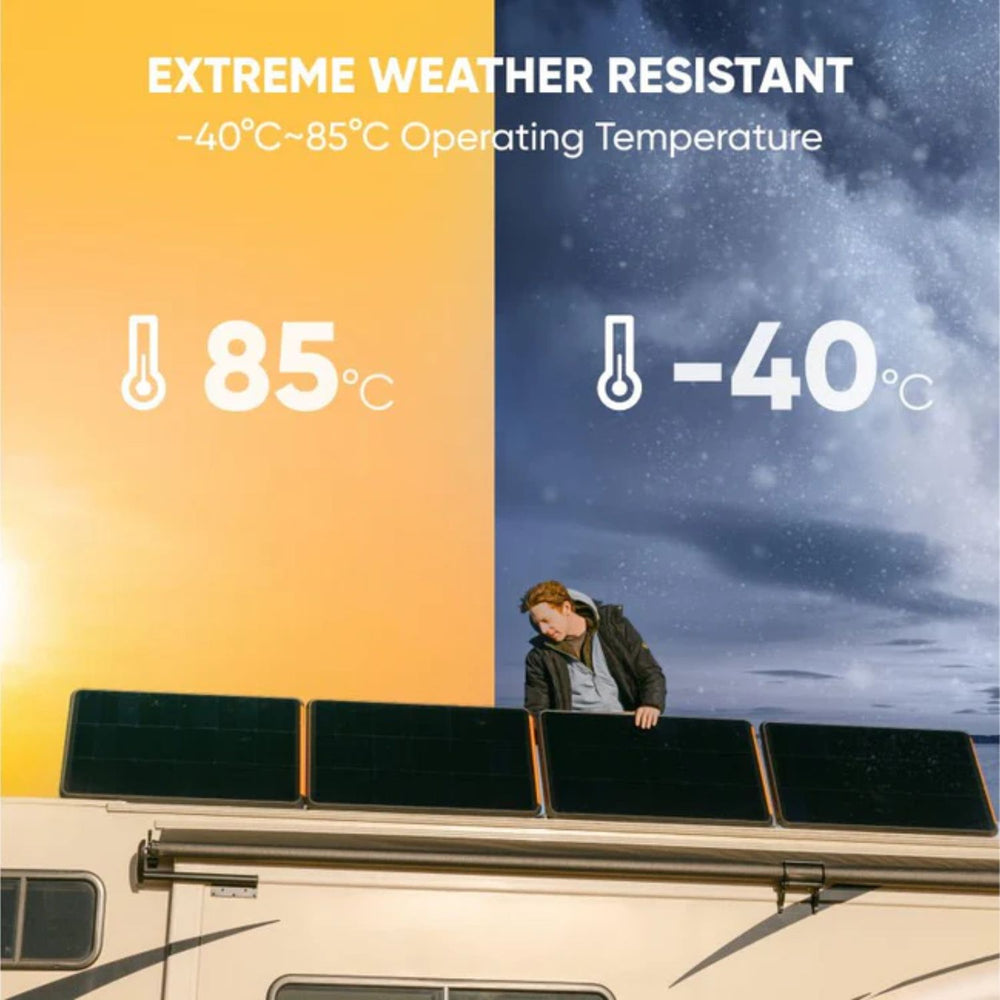 Person standing next to Jackery 100W Prime Solar Panel on a vehicle with temperature range display.