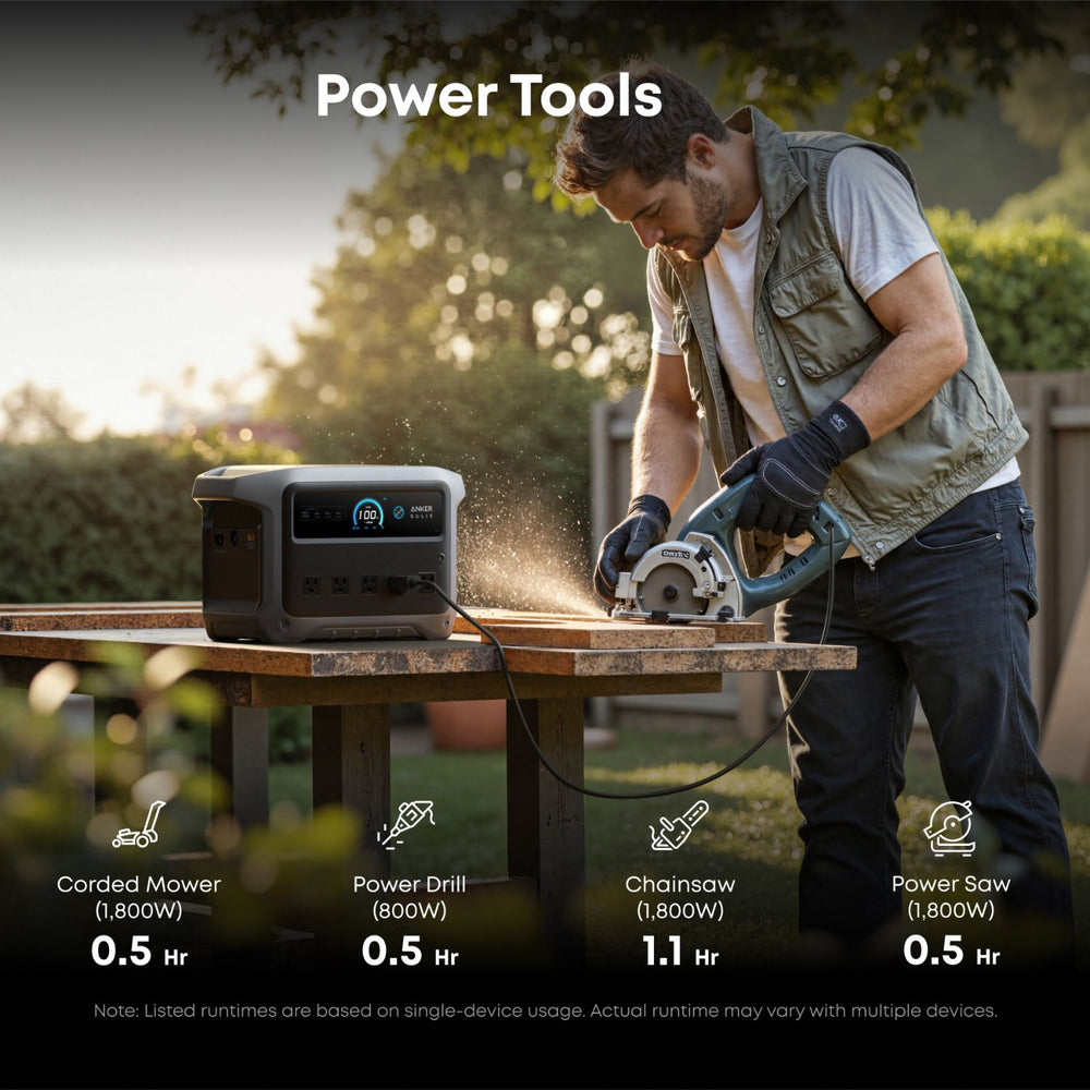 Person using a power tool with a Anker SOLIX C1000 Gen 2 Portable Power Station, outdoor setting