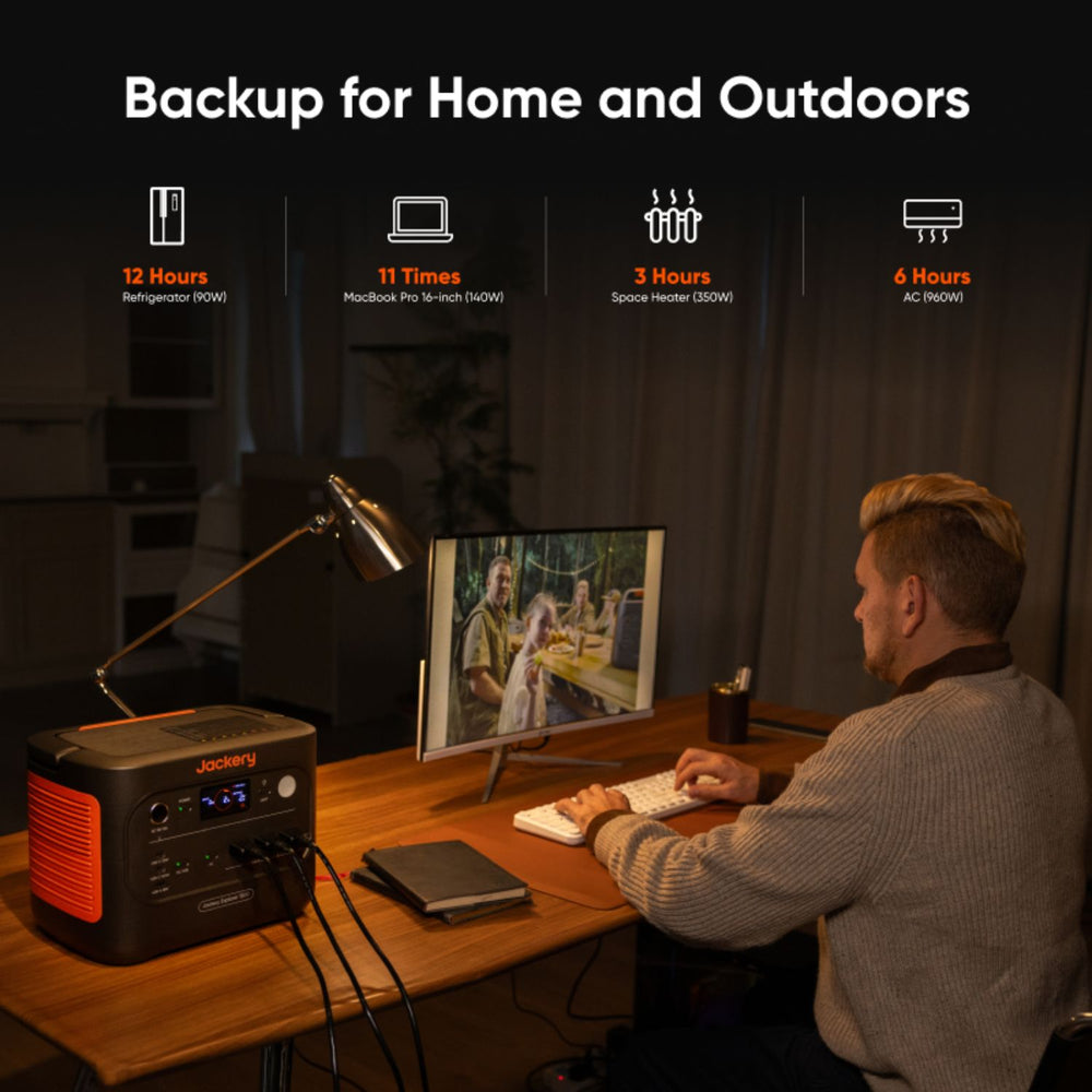 Person working at a desk with a Jackery Explorer 1500 v2 Portable Power Station, indicating power backup for home and outdoors.