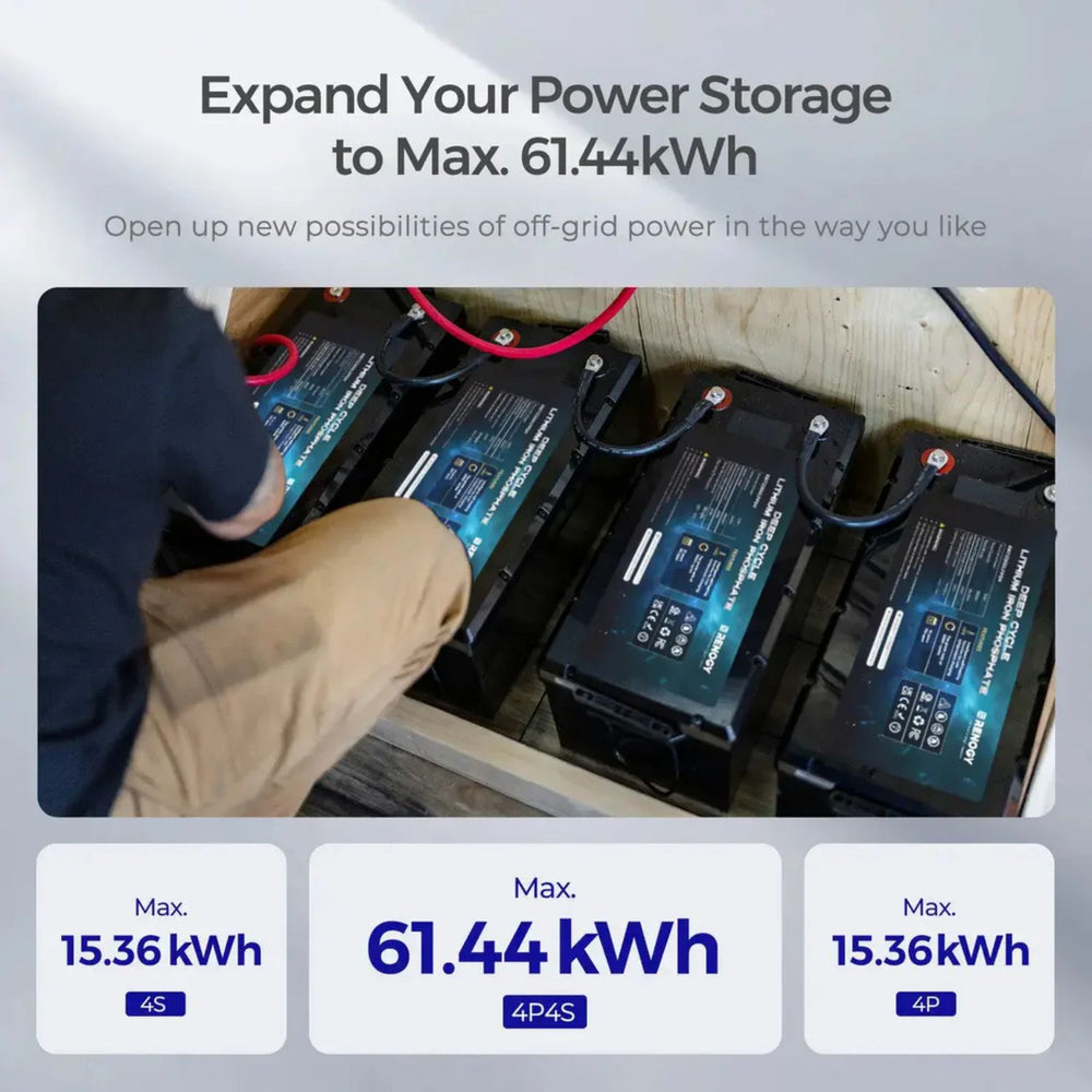 Person working with power storage batteries on a wooden surface, with text about expanding power storage capacity.