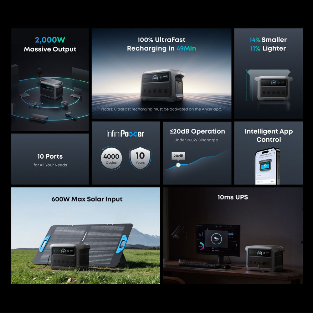 Product features of a Anker SOLIX C1000 Gen 2 Portable Power Station 