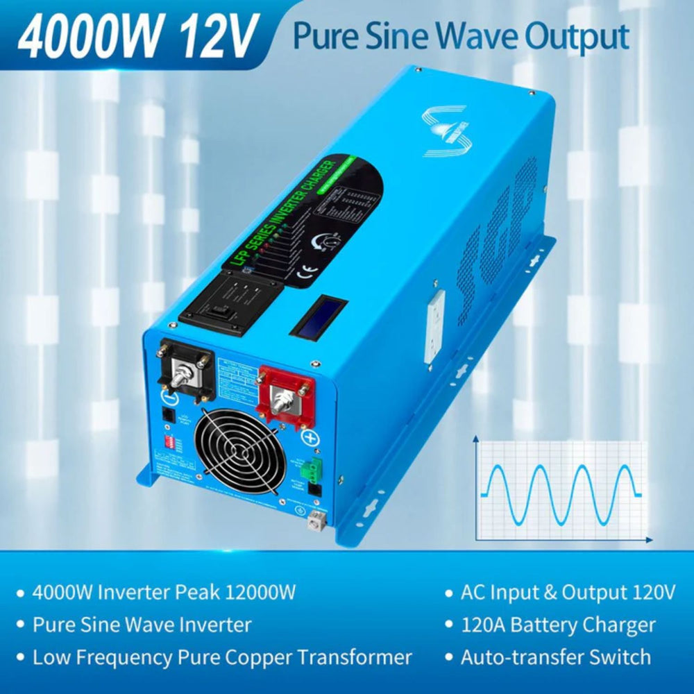 Pure Sine Wave Output with technical specifications on a blue background