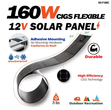 RICH SOLAR MEGA 160 Watt CIGS Flexible Solar Panel Features