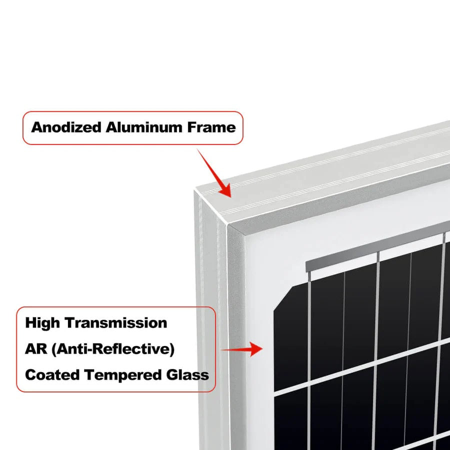 RICH SOLAR MEGA 50 Watt Solar Panel Anodized Aluminium frame