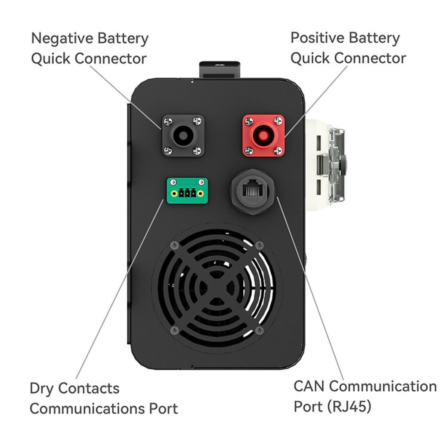 RUiXU Charger100 features