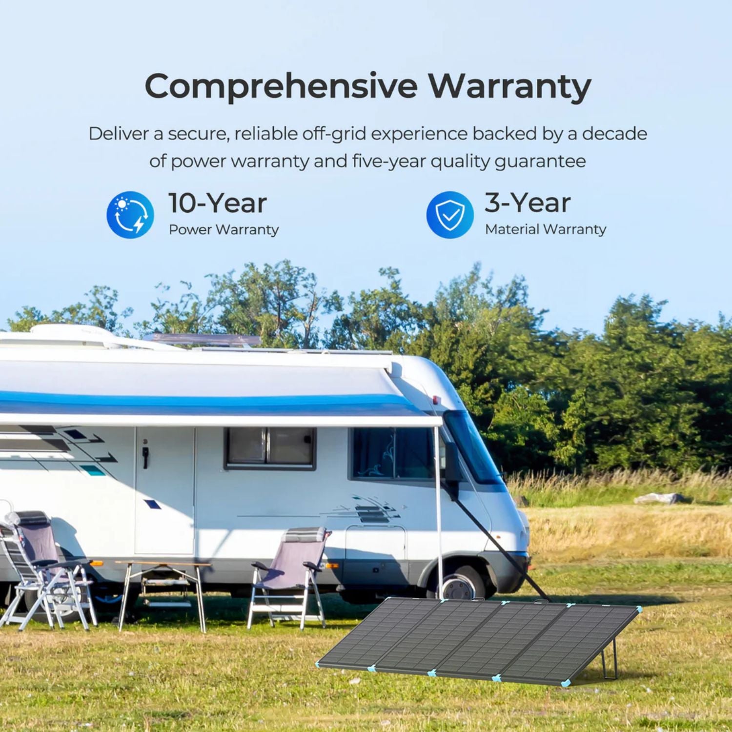 RV with Renogy Solar Suitcase N-Type 300W Lightweight Portable Solar Panel on grassy area, warranty information displayed