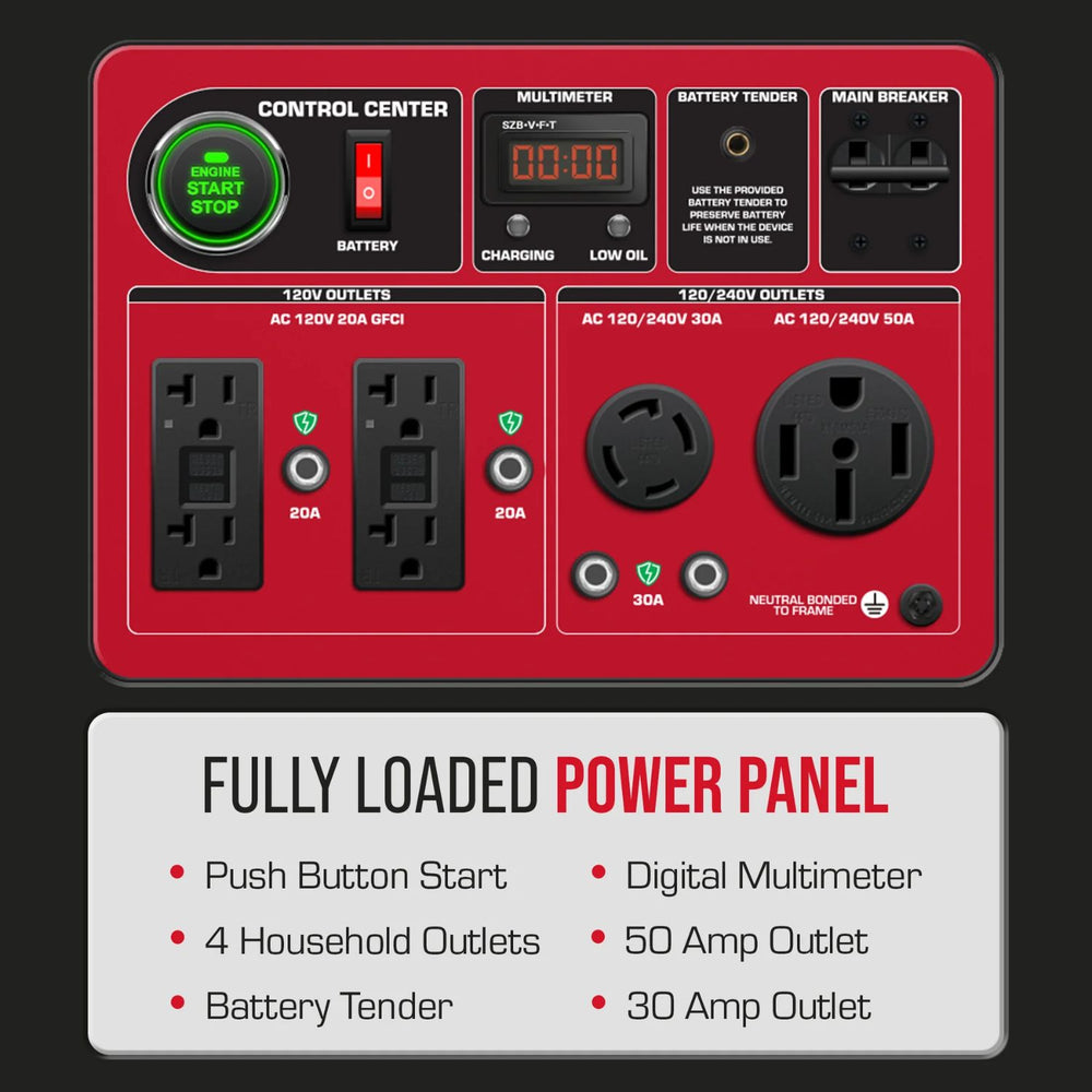 Red power panel with various outlets and controls on a black background