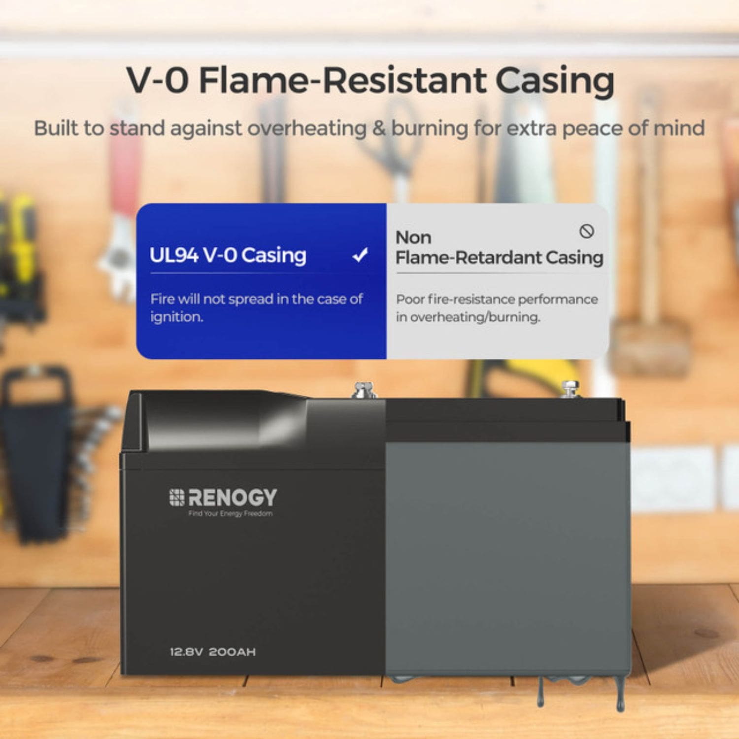Renogy 12V 200Ah Pro Smart Lithium Battery Flame Resistant 