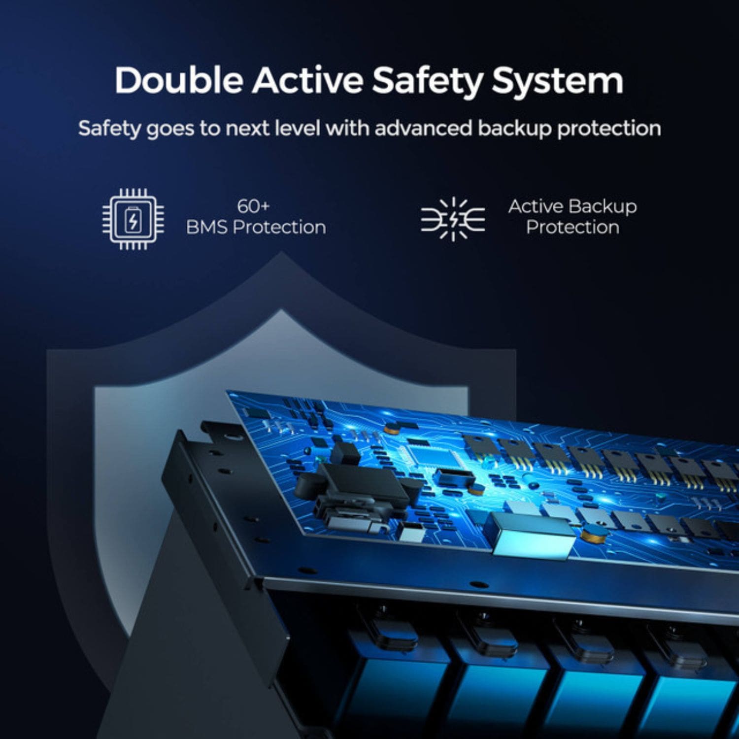 Renogy 12V 200Ah Pro Smart Lithium Battery Self Heating Double Active Safety System