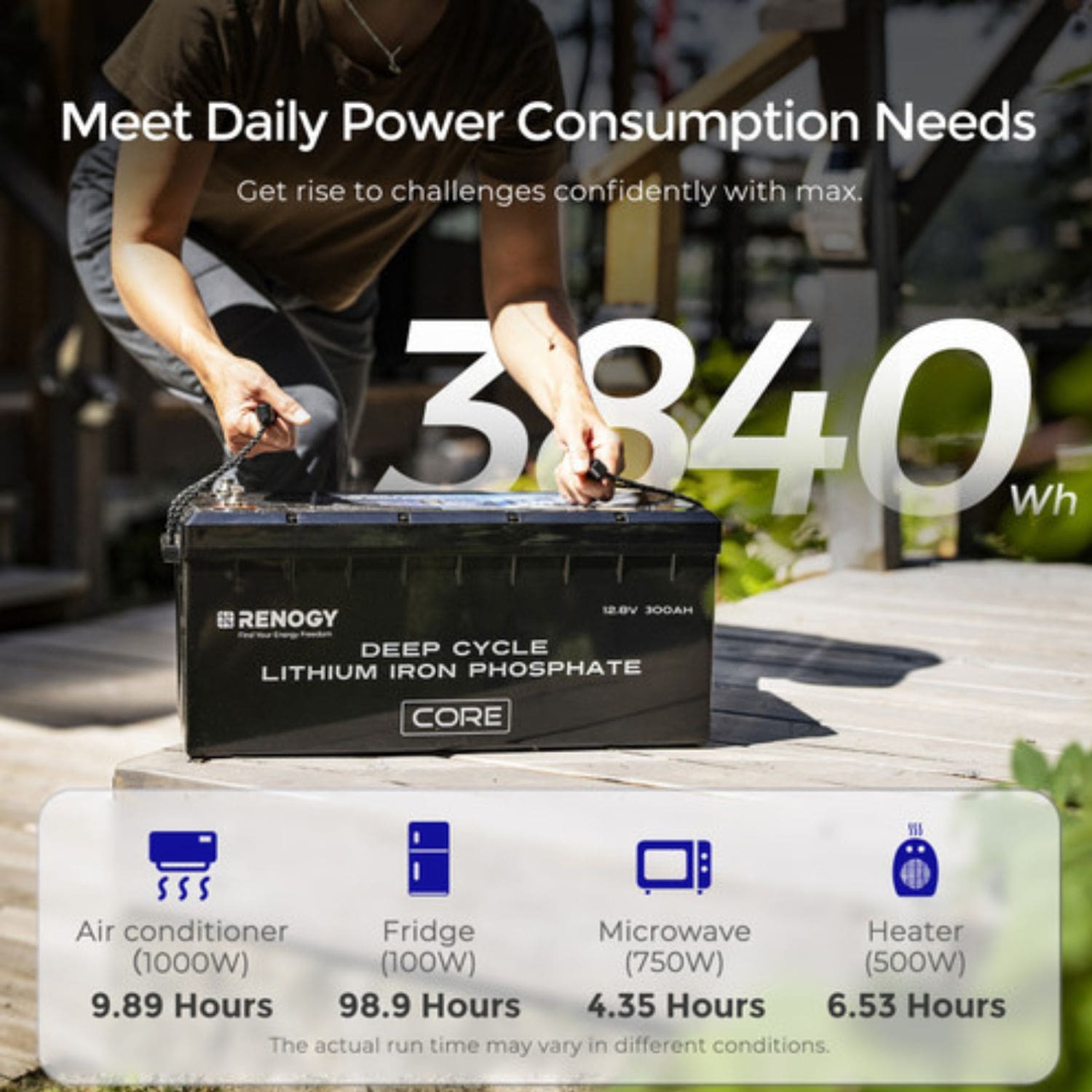 Renogy 12V 300Ah Core Series Lithium Battery Power Consumption