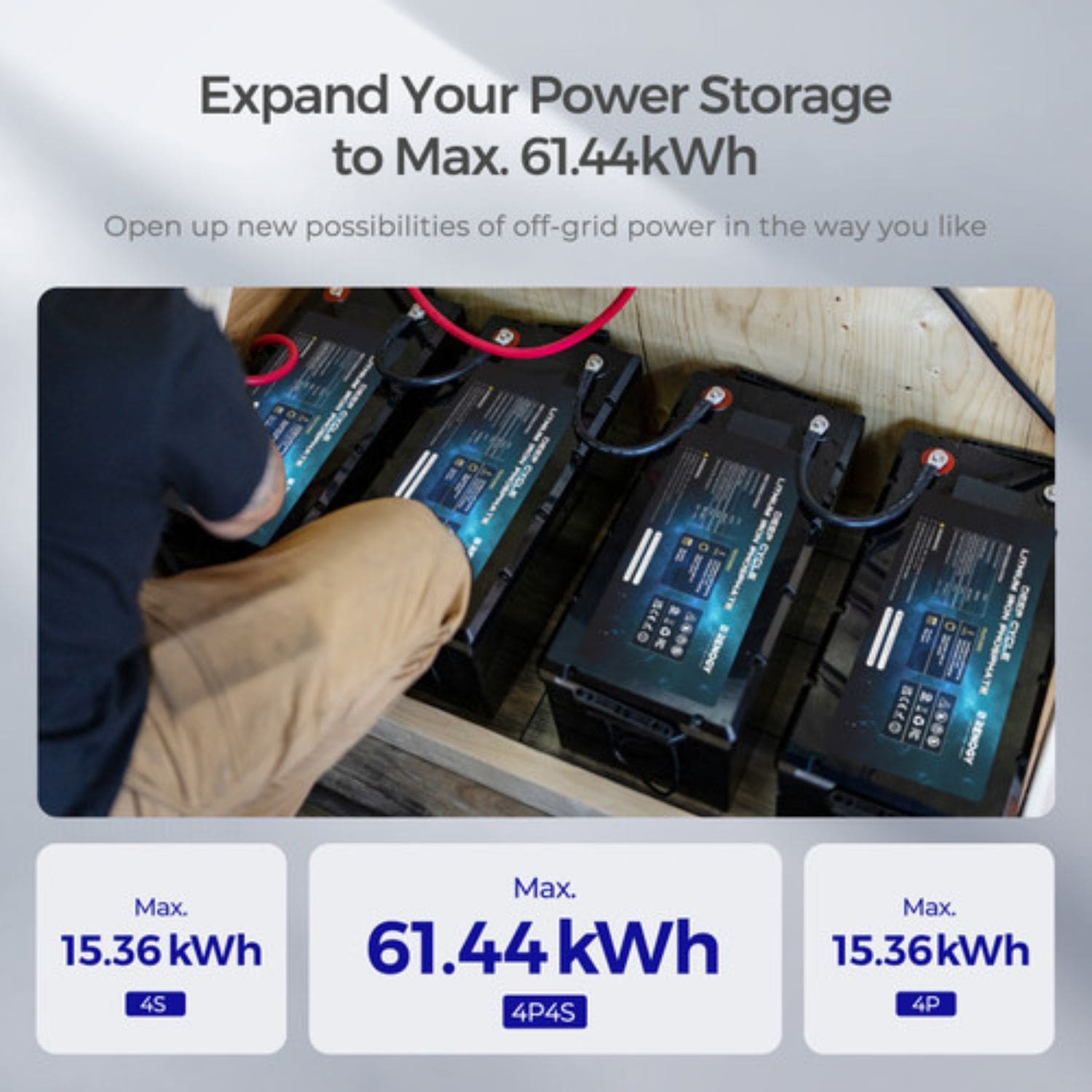 Renogy 12V 300Ah Core Series Lithium Battery expand power storage