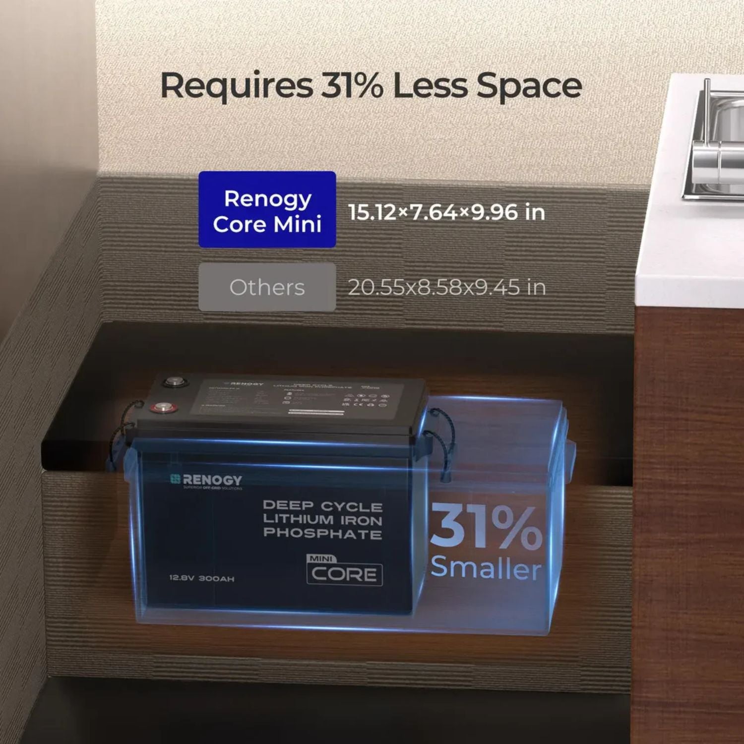 Renogy 12V 300Ah dimension