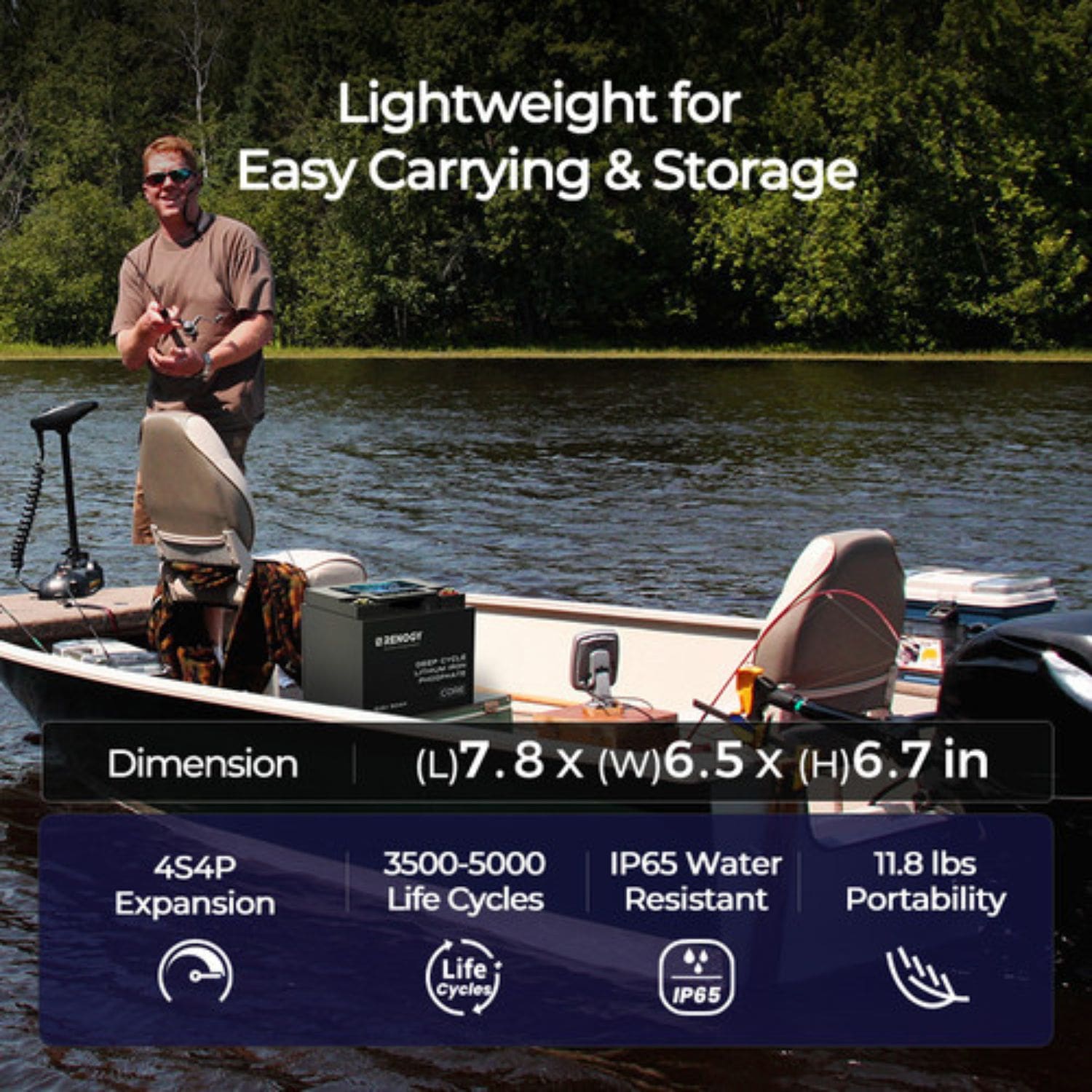 Renogy 12V 50Ah Core Series Lithium Battery Lightweight for Easy Carrying and Storage