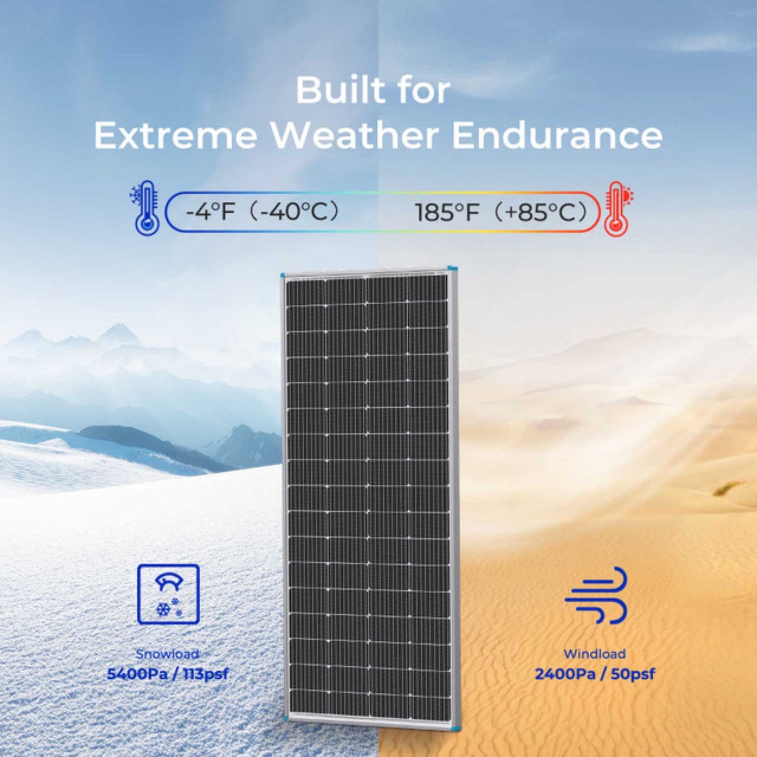 Renogy 200 Watt 12 Volt Monocrystalline Solar Panel built for extreme weather endurance