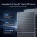 Renogy 2PCS Bifacial 590W N-Type Monocrystalline Solar Panel showing the upgrade to N-type for higher efficiency