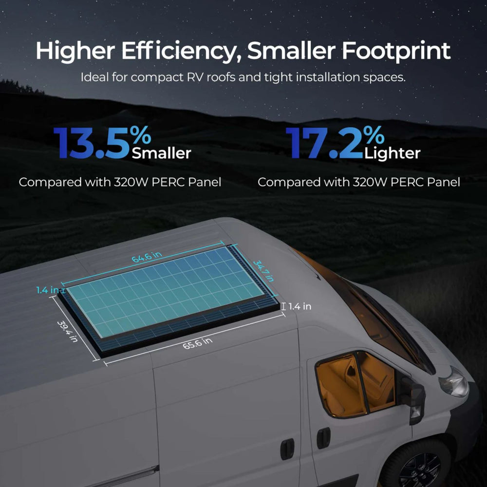Renogy 320W N-Type Monocrystalline Solar Panel on a van roof with efficiency and weight reduction text