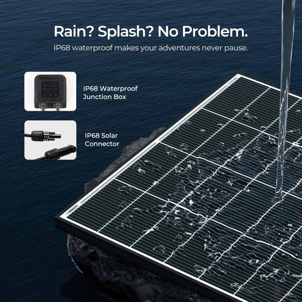 Renogy 320W N-Type Monocrystalline Solar Panel with water droplets and text about IP68 waterproof rating on a dark blue background.