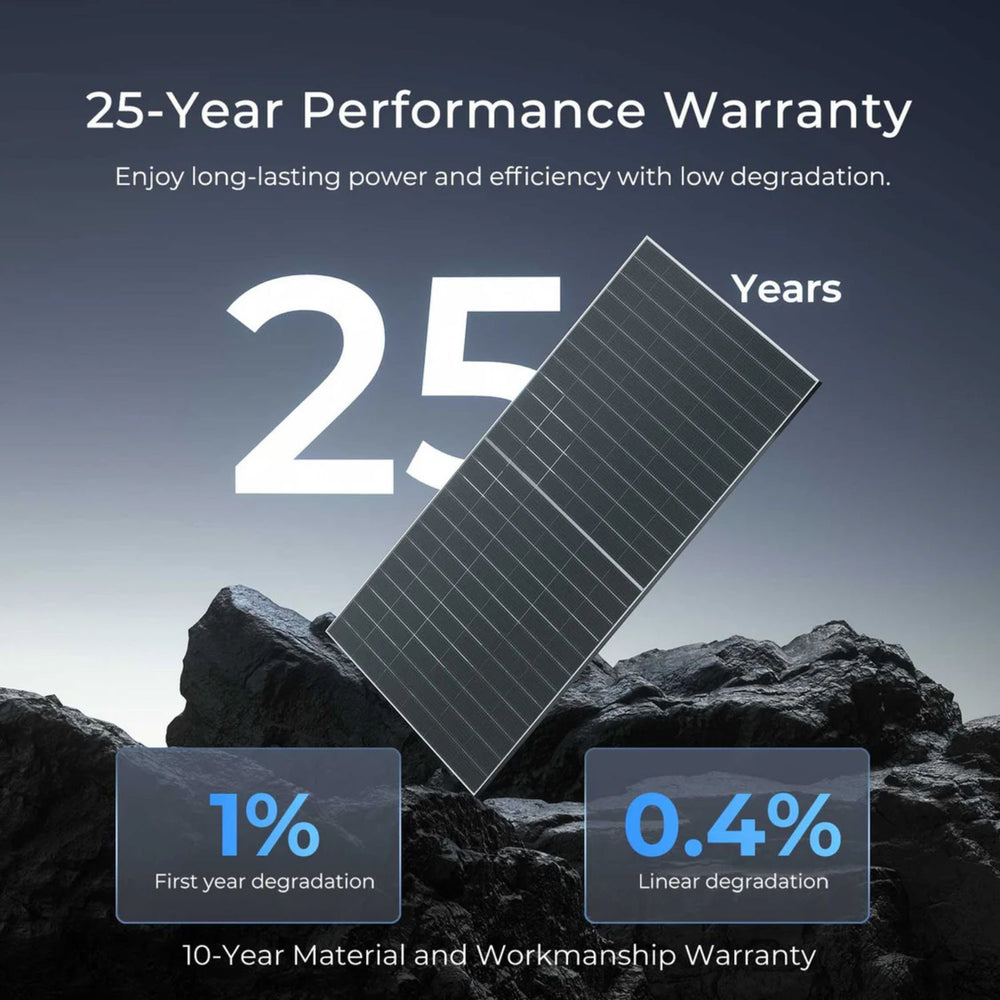 Renogy Bifacial 590W N-Type Monocrystalline Solar Panel on rocks with 25-year performance warranty text and degradation rates.