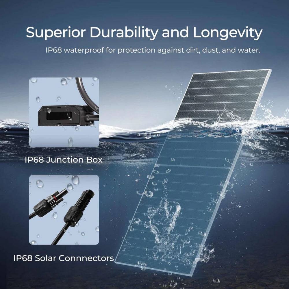 Renogy Bifacial 590W N-Type Monocrystalline Solar Panel with IP68 junction box and solar connectors, showing durability against water and dust.